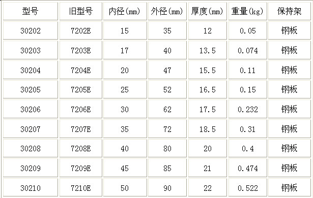 长江电力：发电量下降受流域来水阶段性偏枯影响