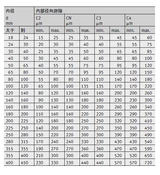 电网项目一周动态丨6月2日~6月6日