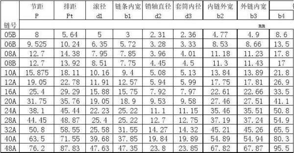 无锡市琦凯轴承滚子取得轴承滚子直径检测机专利对直径测量检测更
